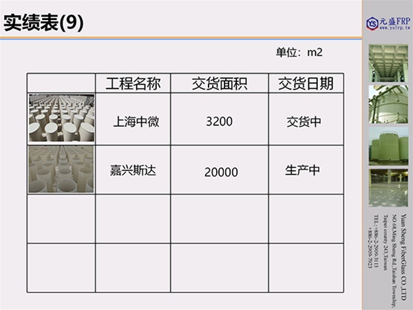 元盛復合材料實(shí)績(jì)表_10