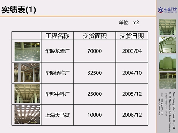 元盛復合材料實(shí)績(jì)表_02