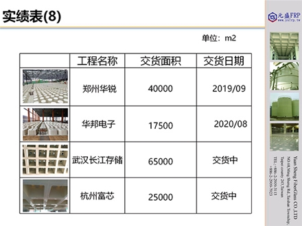 元盛復合材料實(shí)績(jì)表_09