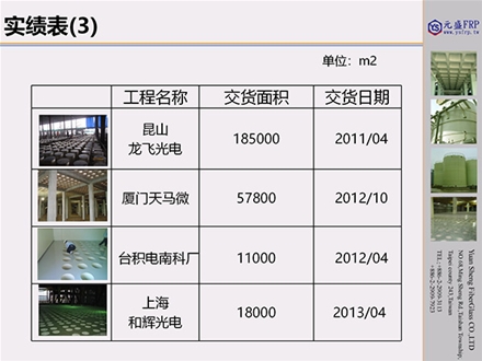 元盛復合材料實(shí)績(jì)表_04